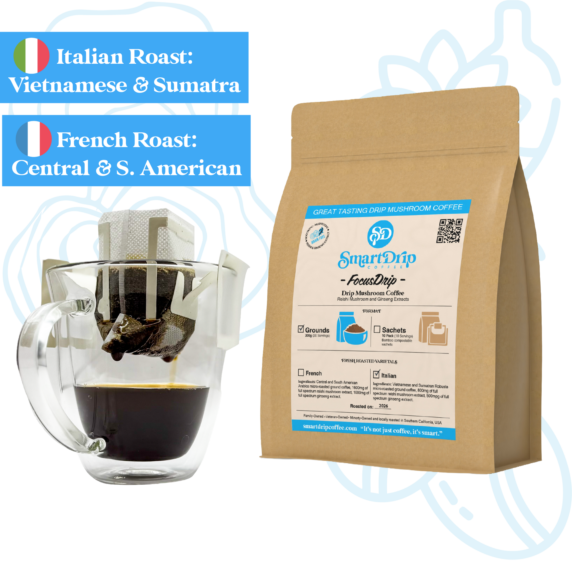 SmartDrip coffee package with a glass mug of coffee and text indicating roast types.