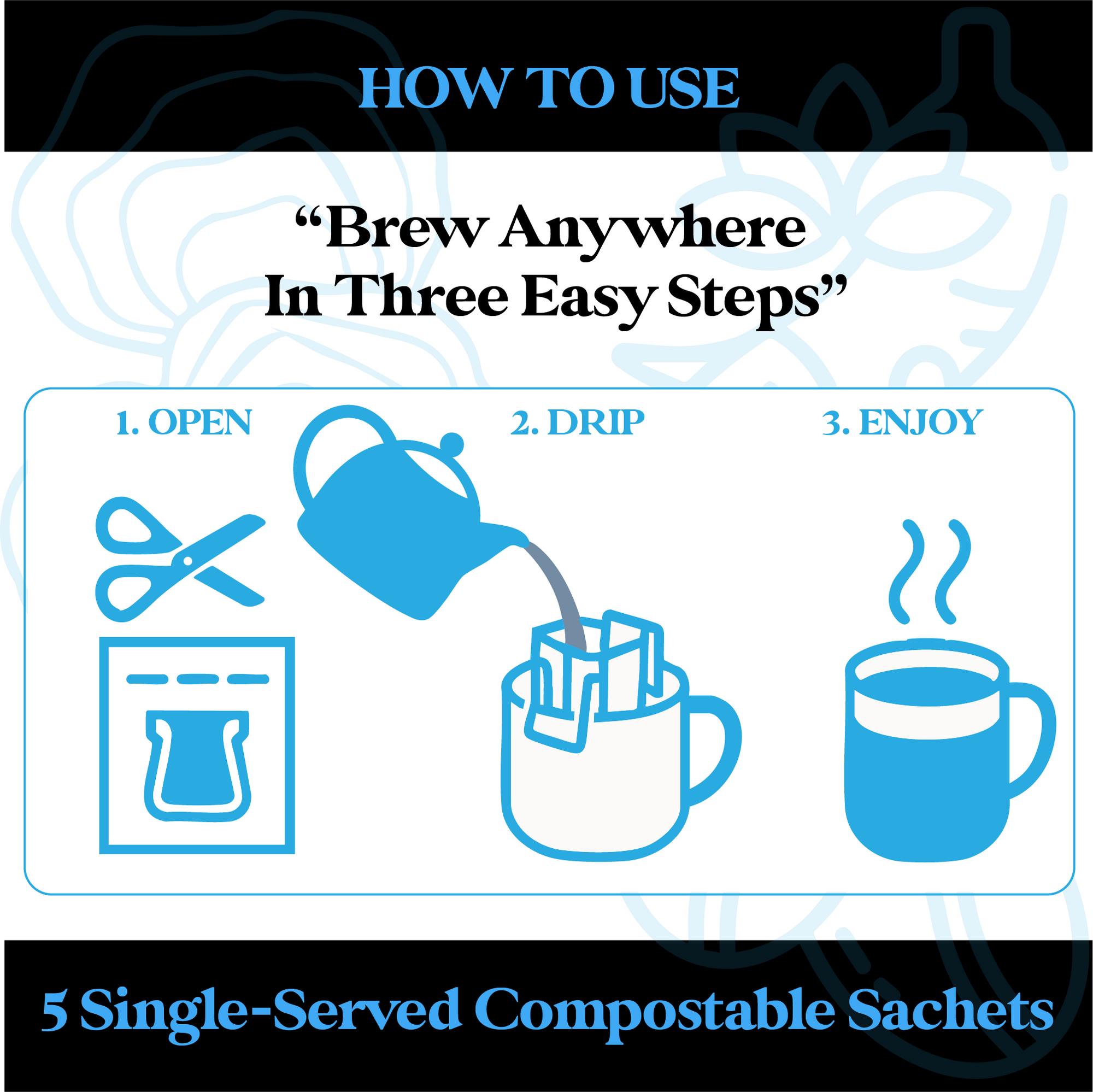 Instructions for using single-serving compostable tea sachets with icons and text.