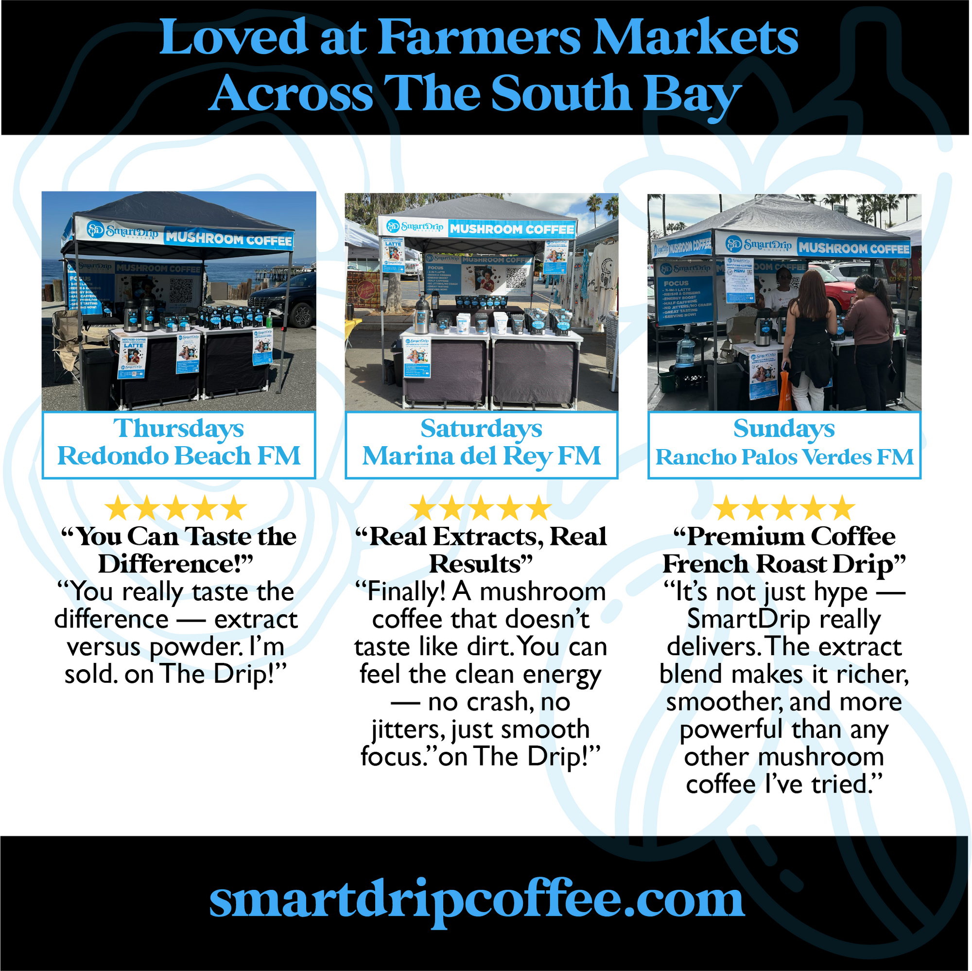 SmartDrip Coffee promotional poster with images of coffee stands at farmers markets and text highlighting product features.