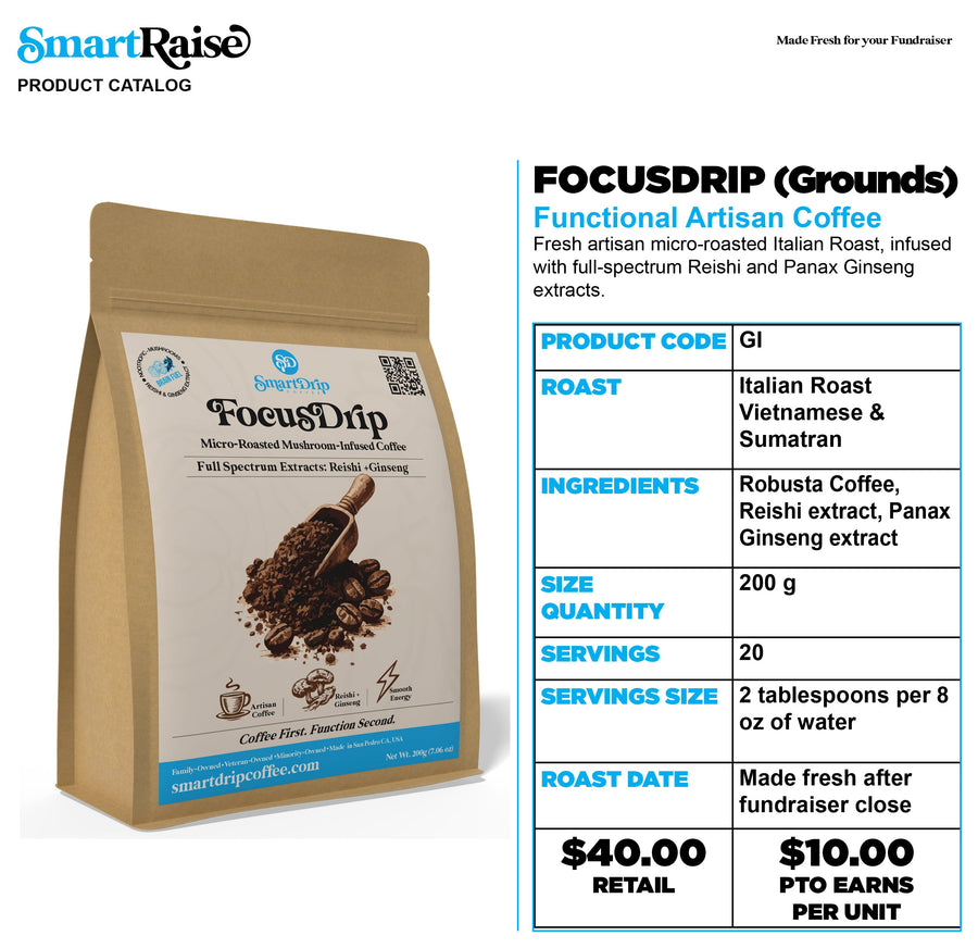 Functional Coffee
