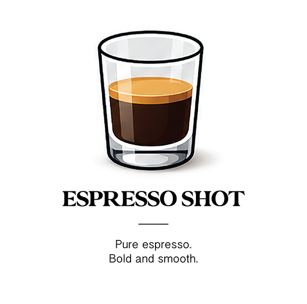 Add Espresso Shot