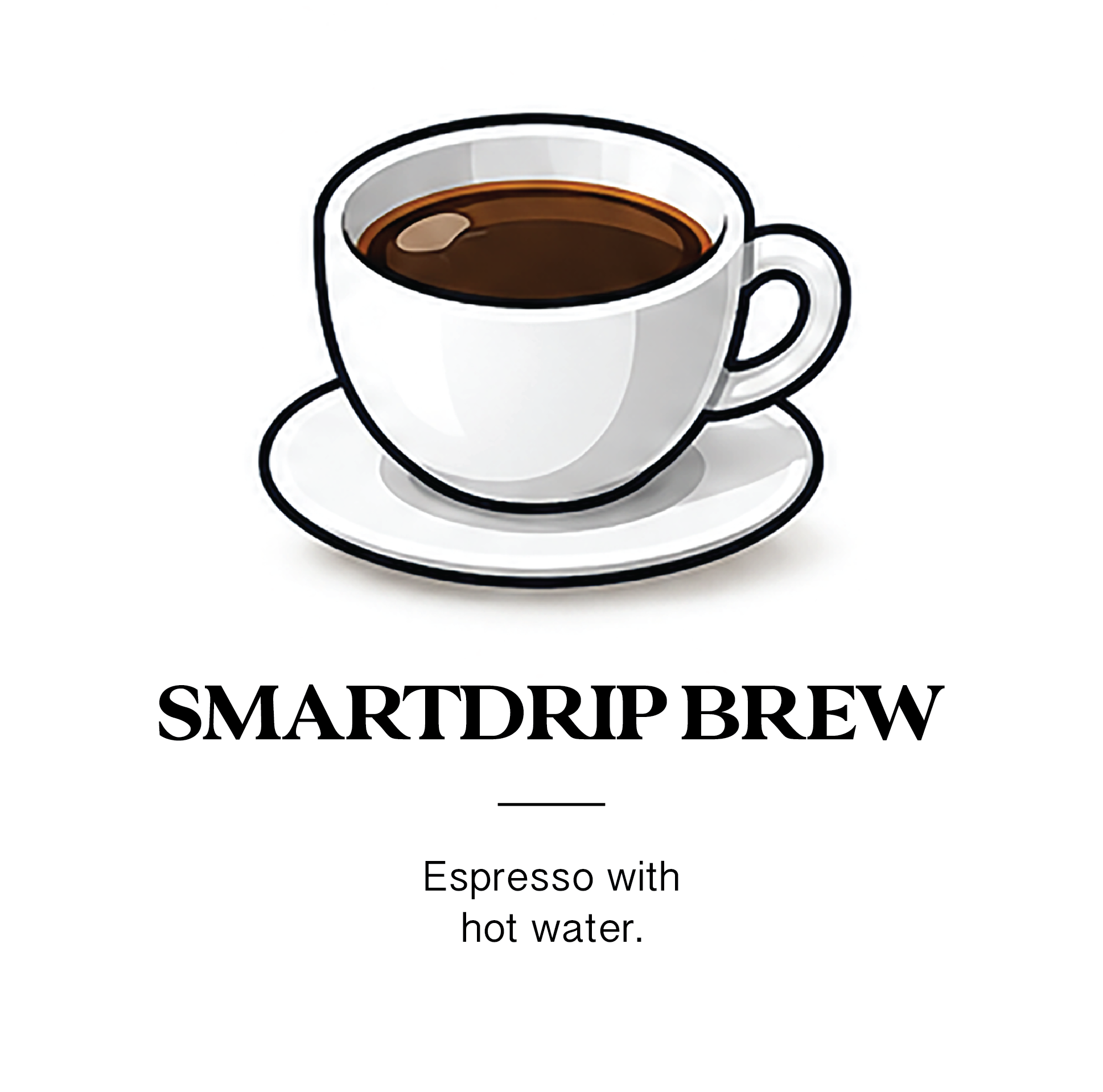 SmartDrip Brew