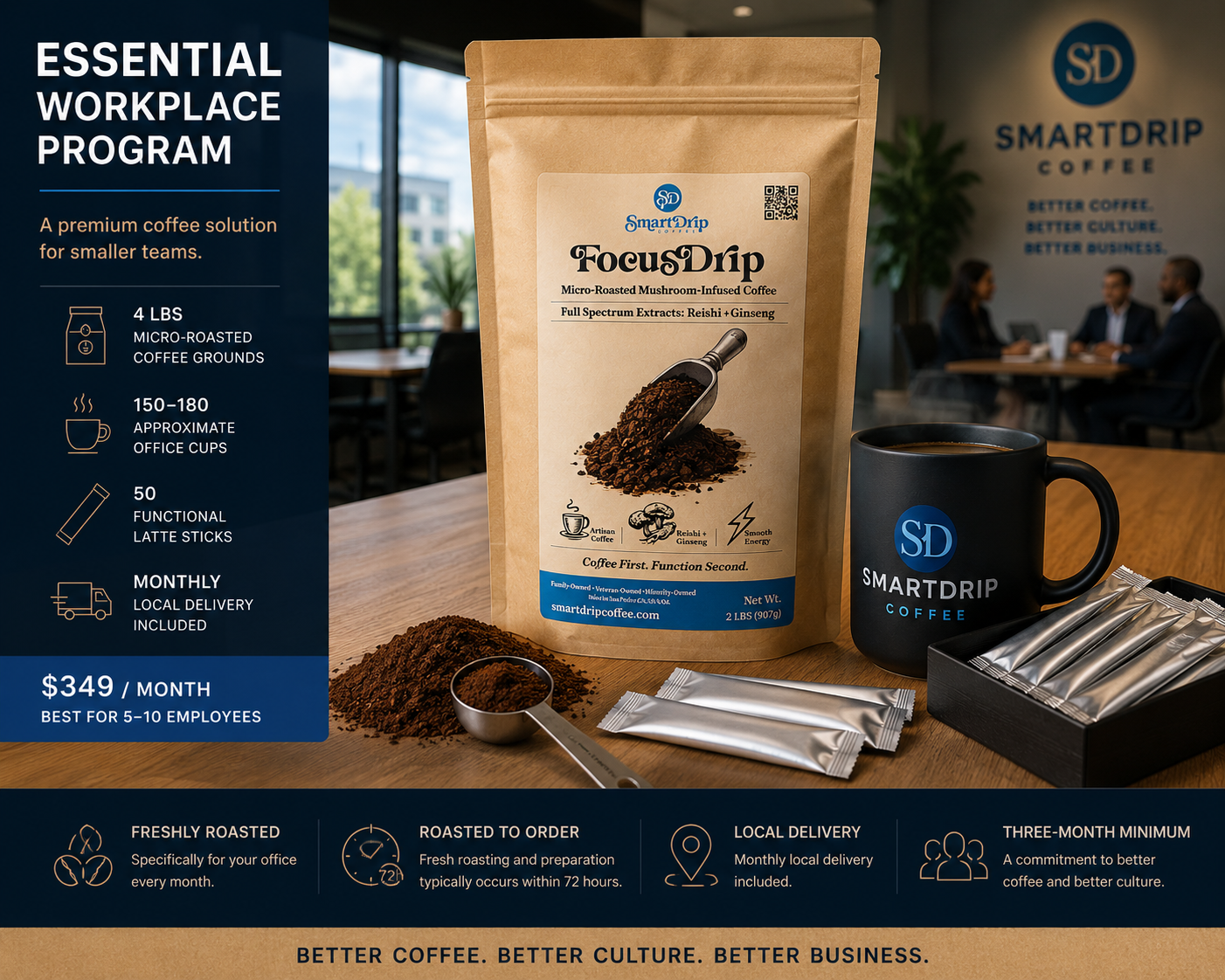 Smartdrip coffee package with a mug and coffee grounds on a wooden table, with promotional text on the left.